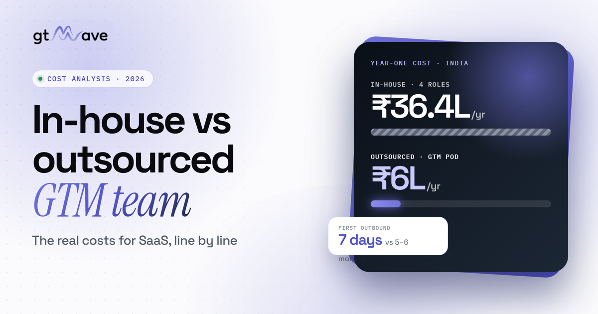 In-House vs Outsourced GTM Team: Real Costs for SaaS in 2026